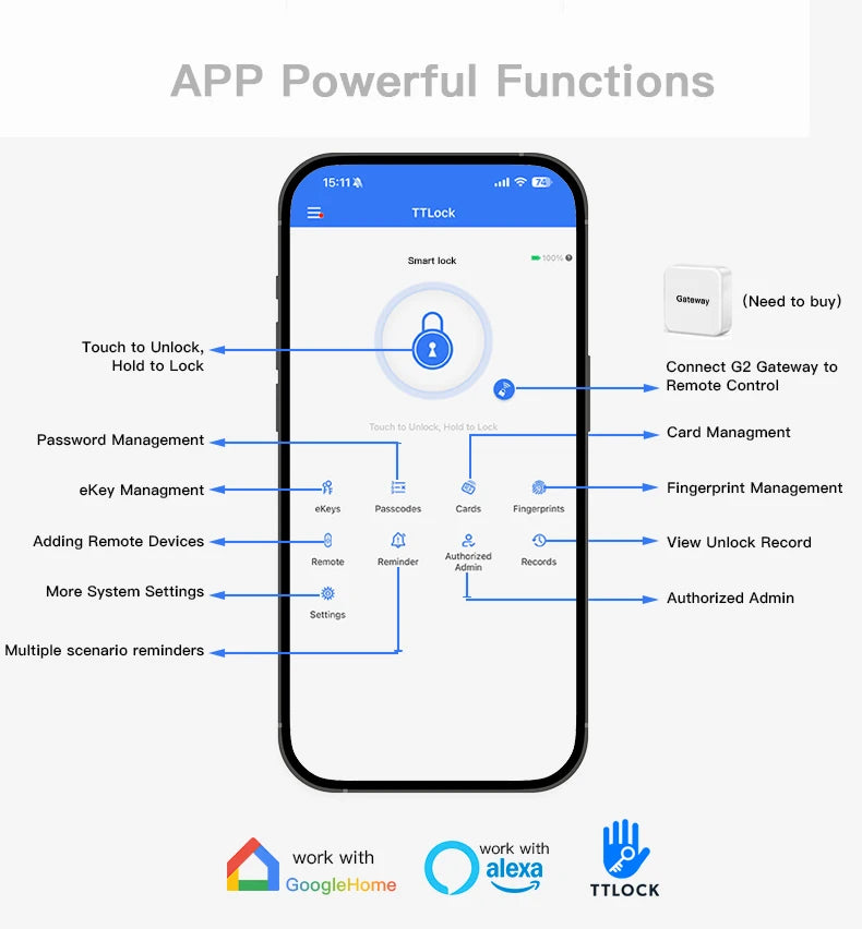 2025 Smart Door Lock With Bluetooth-compatible TTLock APP Digital Electronic Lock Smart Home Wooden Door Lock Fingerprint