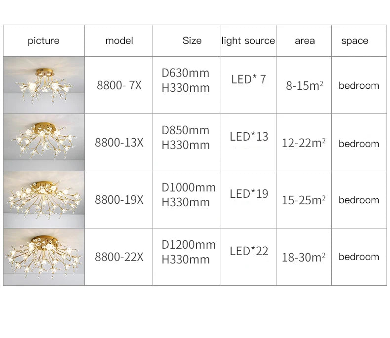 Luxury Crystal Flower Ceiling Light Gold LED Branch Tree Chandelier For Living Room Bedroom Villa Hotel Decor Bedside Wall Lamp