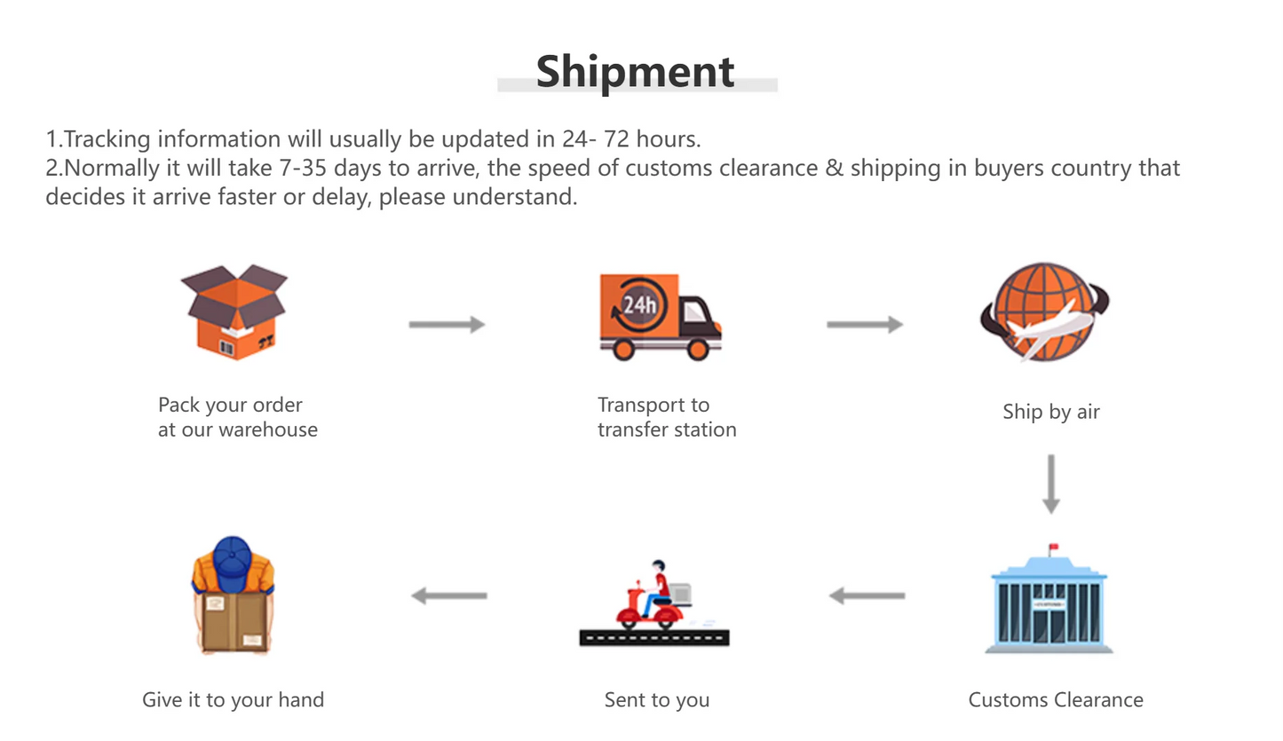 BERNY Women Watch Ladies Quartz Roman Numerals Day Date Calendar Watches Sapphire Glass Solid Steel Strap Women Wristwatch