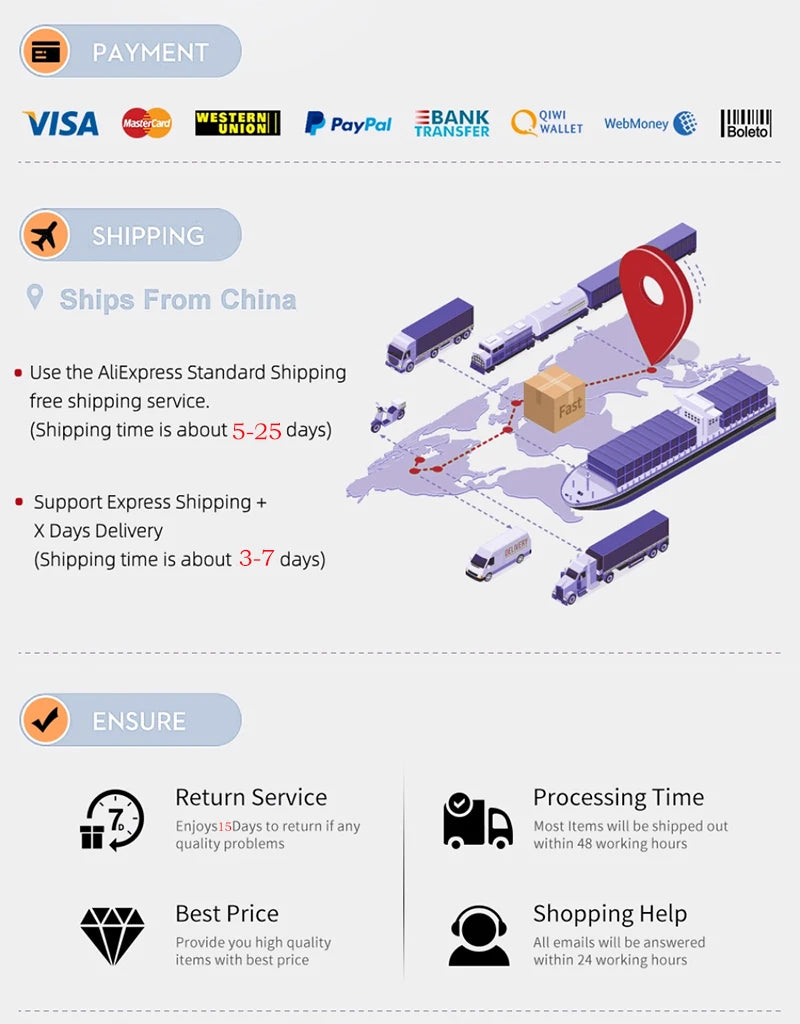 Smyoue Certified 1-5CT Moissanite Ring VVS1 Lab Diamond Solitaire Ring for Women Engagement Promise Wedding Band Jewelry Fine