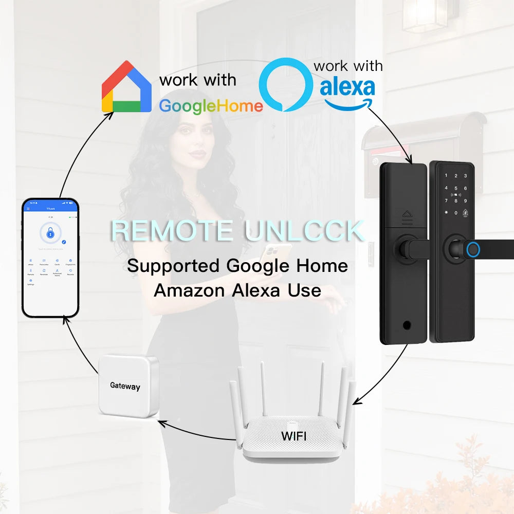 2025 Smart Door Lock With Bluetooth-compatible TTLock APP Digital Electronic Lock Smart Home Wooden Door Lock Fingerprint
