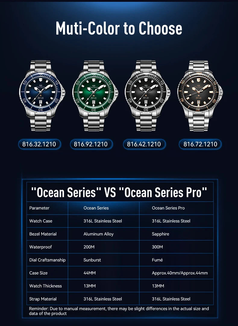 Seagull 40mm Ocean Series Pro Wristwatch relogio masculino Men's Automatic Mechanical Watch 300m Diving Sapphire Crystal 1213