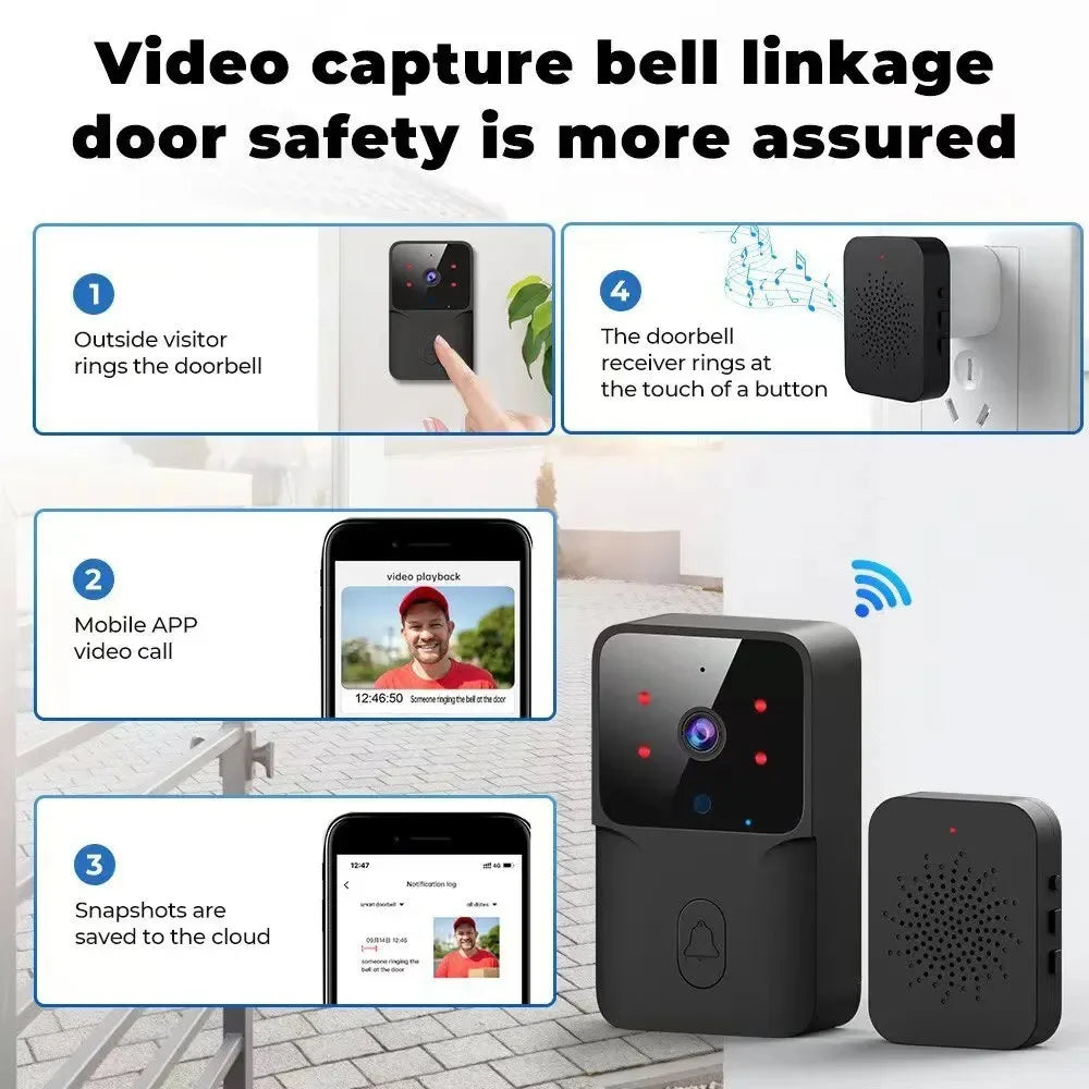 Doorbell With Camera Wireless Bundle Video Doorbell WIFI HD Outdoor Phone Door Bell Camera Security Video Intercom IR