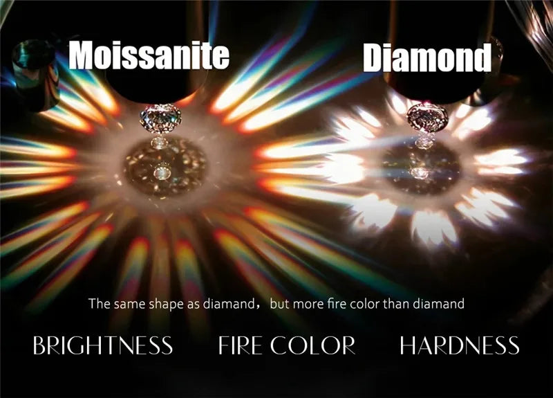 Classic 6 Prongs 5 Carat Round Moissanite Ring Sterling Silver Plated 14K Gold High Clarity D Color Diamond Rings Woman Jewelry