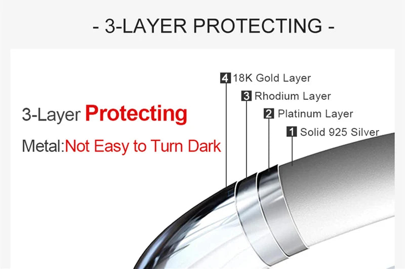 5.0 Carat Mousseline Ring Deluxe D Color VVS1 Diamond Gold Plated 925 sterling Silver Wedding Rings Engagement Jewelry