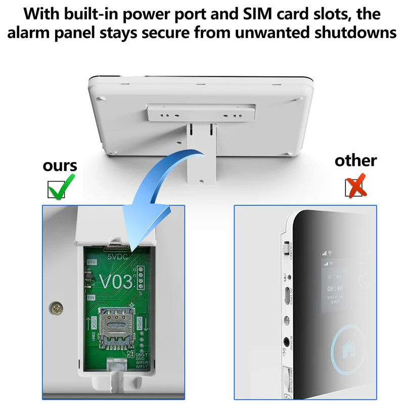 Wireless Tuya APP SIM GSM Home RFID Burglar Security LCD Touch Keyboard WIFI GSM Alarm System Sensor kit Russian,Spanish Voice