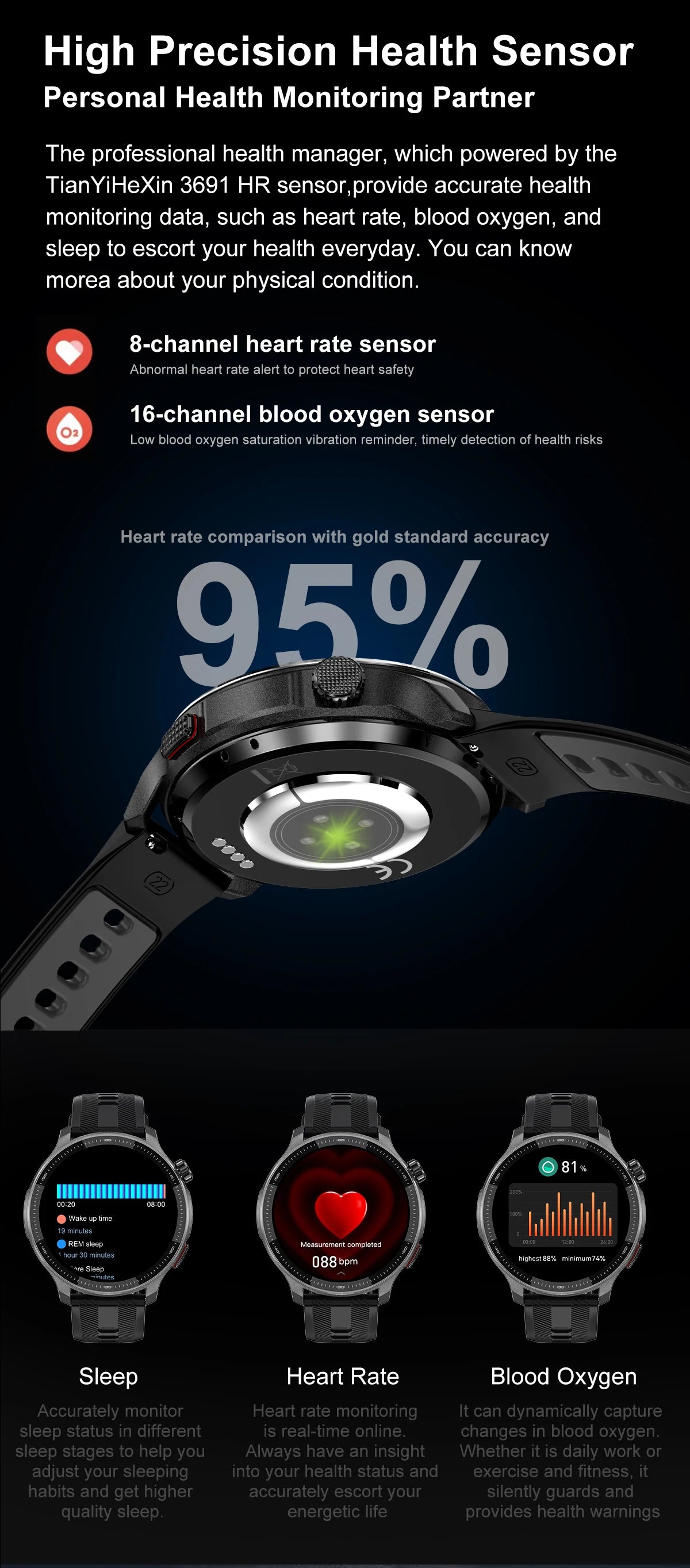 Smart watch Men4GB Memory With GPS Offline Maps Music Video Player Custom dial AMOLED display Sports Swim Waterproof Smart watch