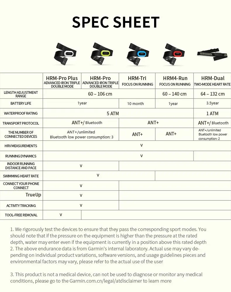 Garmin HRM-Pro-Plus/200/600 Running Cycling swimming heart rate band