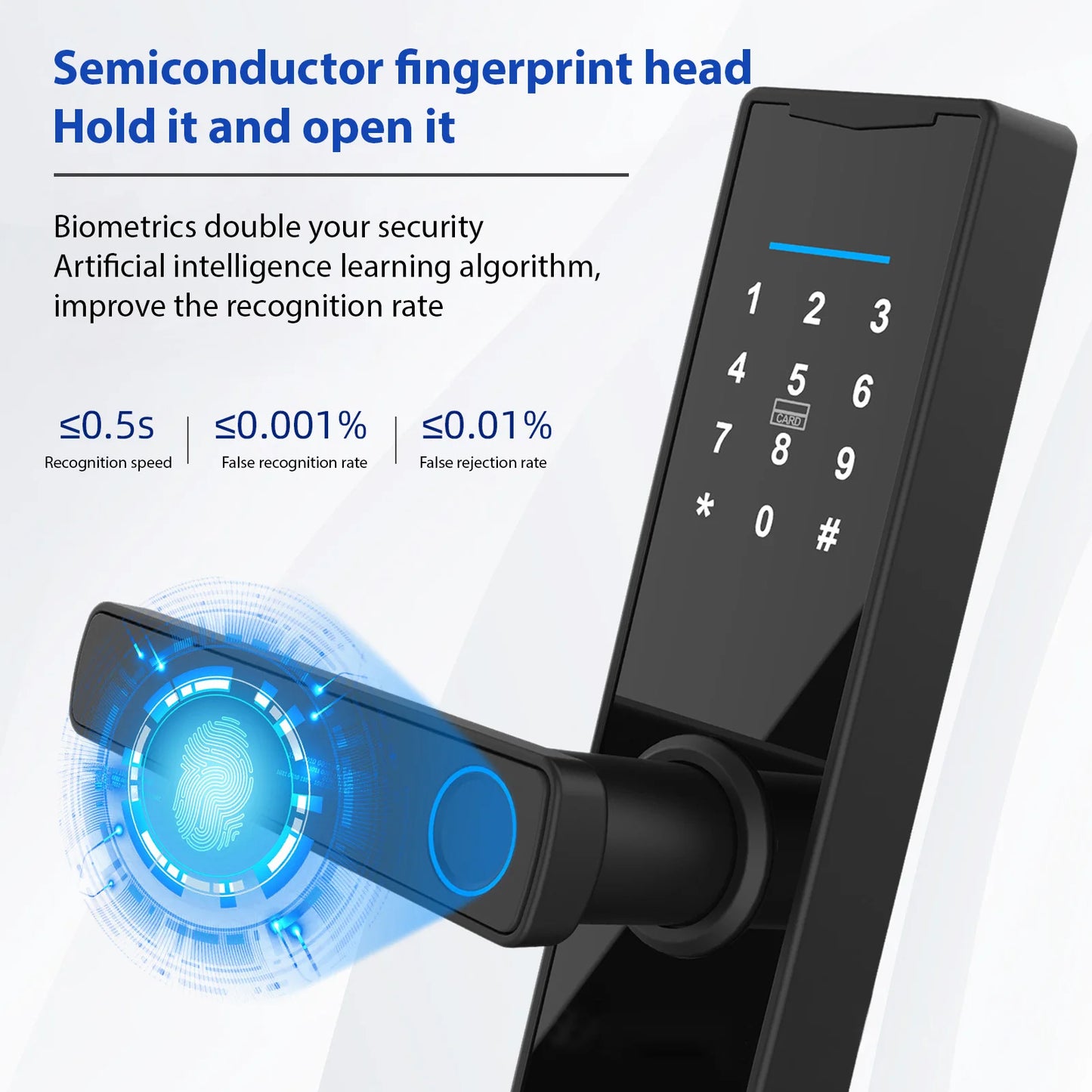 WiFi Smart Lock Keyless Entry Door Lock TY APP/Fingerprint/Password/Card/Mechanical Key 5 Unlocking Methods Touchscreen for home