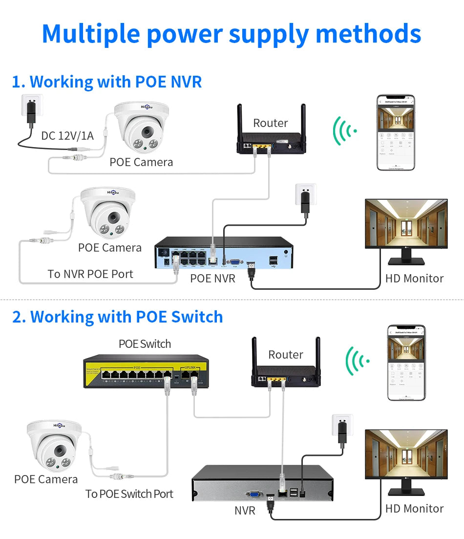 Hiseeu 5MP 3MP POE IP Security Surveillance Camera H.265+ Dome CCTV ONVIF Audio Record Motion Detection Indoor Home Roof