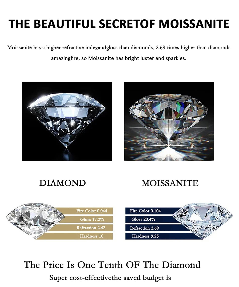 PERFANY 0.5/1/2CT Heart-Shaped Cut Moissanite Women's Ring S925 Pure Silver Laboratory Certified Diamond Wedding Luxury Jewelry