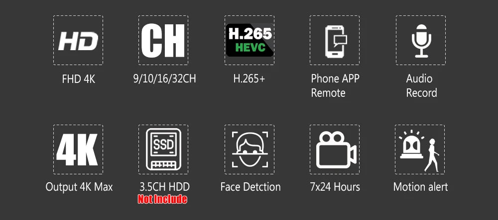 H.265 Max 12MP Output CCTV NVR 10CH 16CH 32CH 36CH 4K/12MP Security Video H.265 Motion Detect P2P CCTV NVR Face Detection