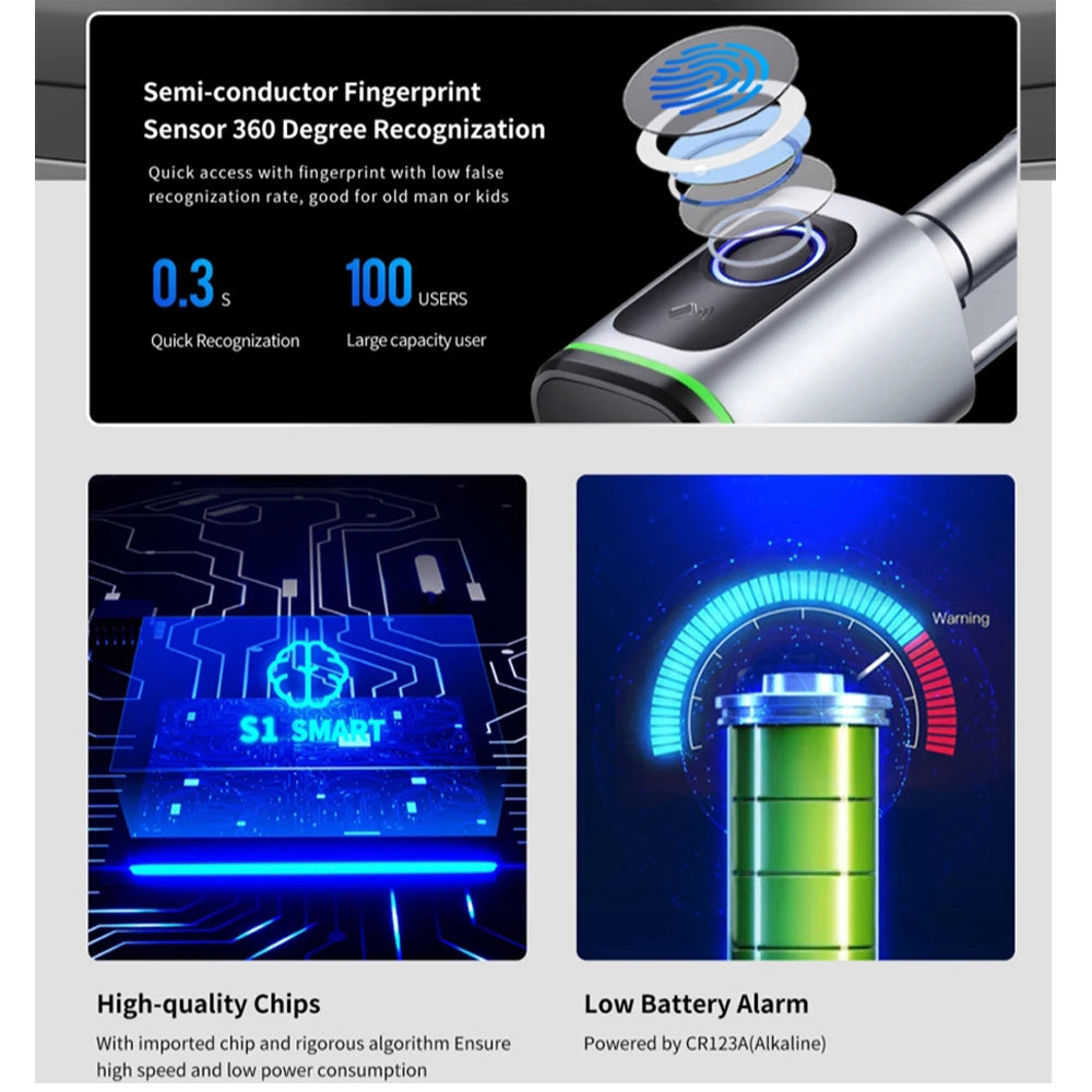 Zemismart BLE Smart Electronic DoorLock Work with Tuya DIY Cylinder Core Fingerprint APP Keys IC Card Unlock for Home Hotels