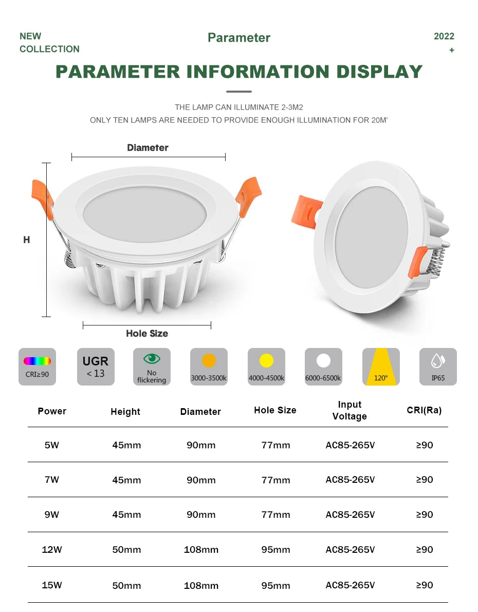 Waterproof LED Ceiling Lamp 7W 15W LED Recessed Ceiling Lights for Bathroom Spot Light Led Spotlight Fixture Kitchen Panel Light