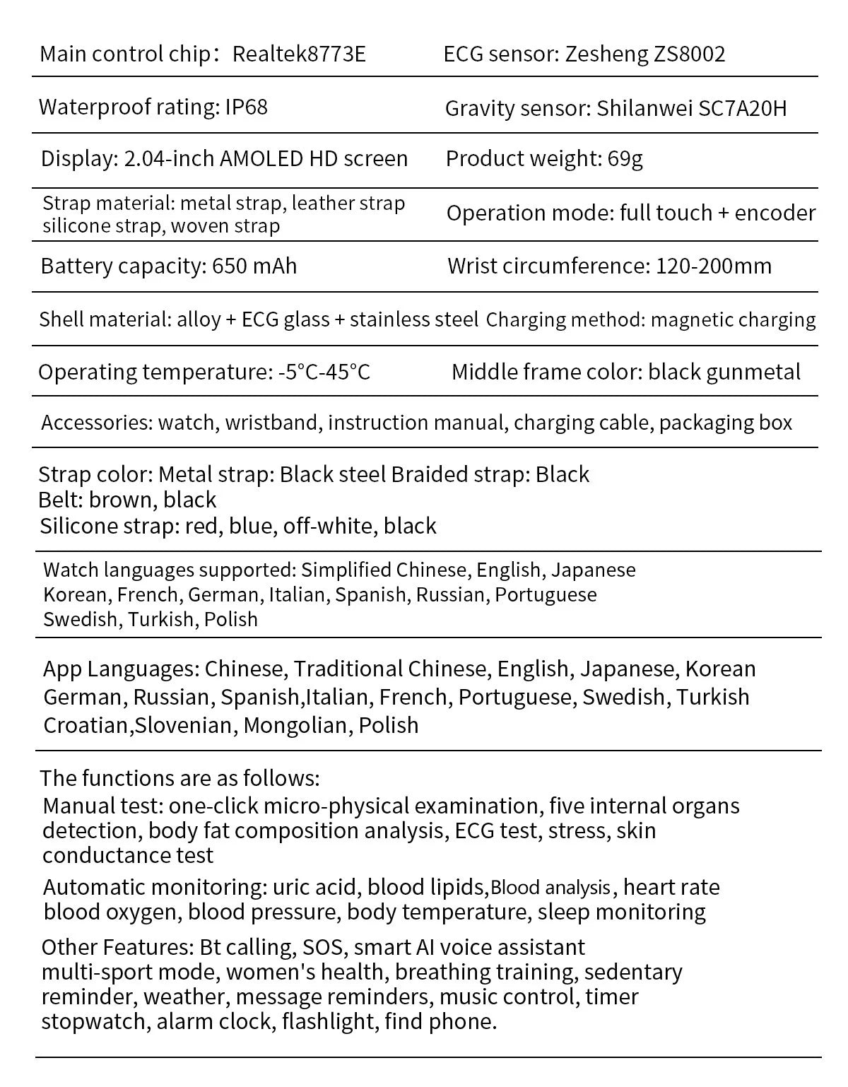 2025 New AI Human Health diagnosis ECG+HRV Smart Watch Blood Pressure Uric acid Blood lipid Bluetooth Call Smartwatch Men Women