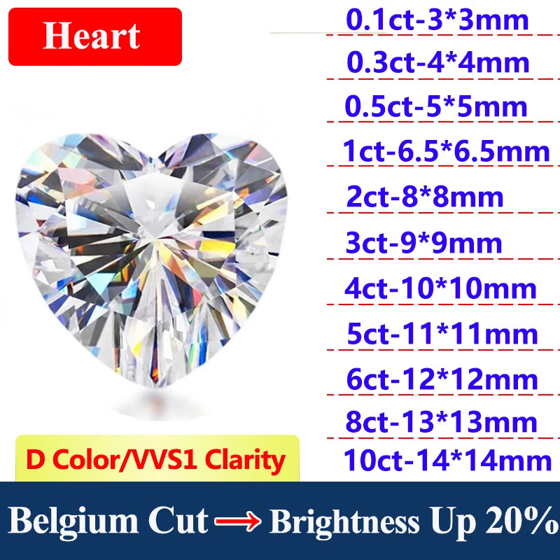 [3EX Cut] Top Belgium Cut Moissanite Stone D Color Pear Cut Gemstones Lab Grown Diamond Loose Moissanite Stone with GRA