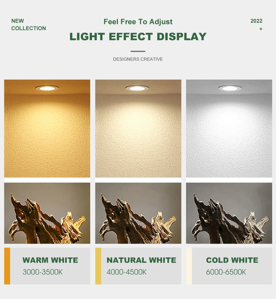Waterproof LED Ceiling Lamp 7W 15W LED Recessed Ceiling Lights for Bathroom Spot Light Led Spotlight Fixture Kitchen Panel Light