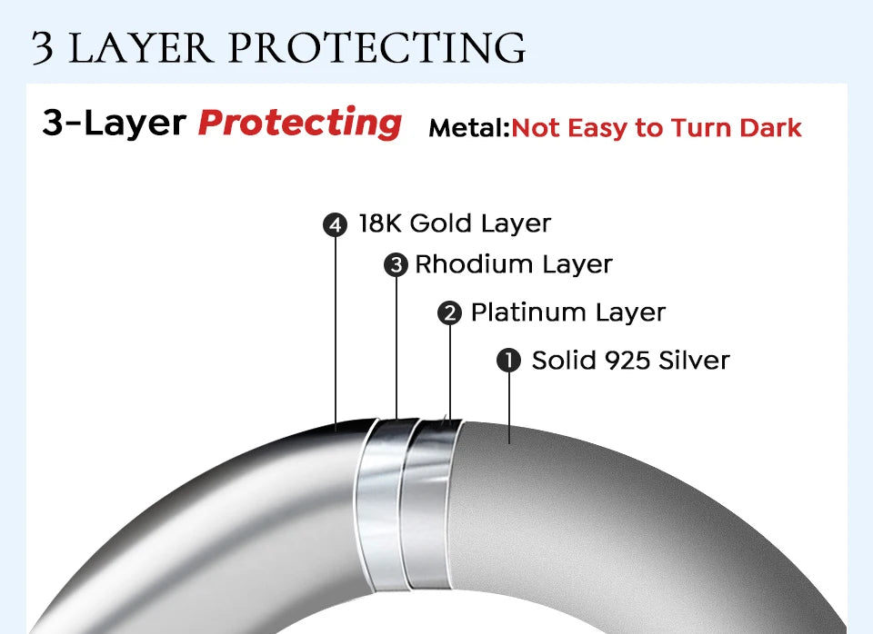 DiamondWorld Shiny 1CT Moissanite Diamond Long Tassel Drop Earrings for Women 925 Sterling Silver High Quality Wedding Jewelry