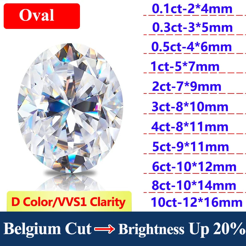 [3EX Cut] Top Belgium Cut Moissanite Stone D Color Pear Cut Gemstones Lab Grown Diamond Loose Moissanite Stone with GRA