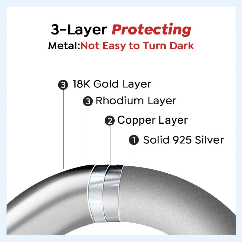 100% Real Moissanite Ring Adjustable Size S925 Sliver D VVS1 Pass Diamond Test Pen GRA Certificate 18K Plating Rings for Women