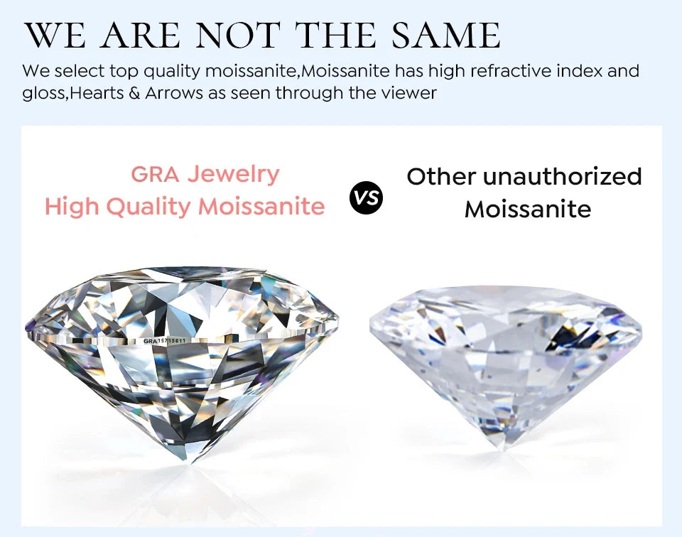 Real 925 Silver Moissanite Jewelry Set for chrm lady ring earring pendant necklace  Solitaire set for female dating party gift