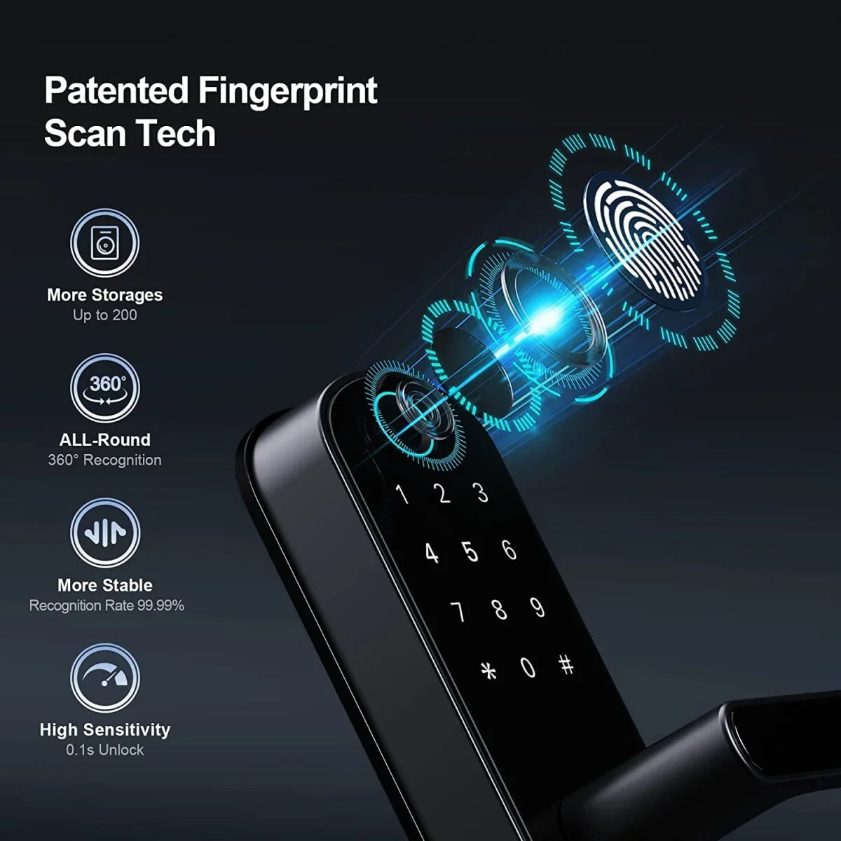 New Smart Fingerprint Door Lock with Keypad, Biometric Electronic Door Lock, Fingerprint/Password/Key Unlock for Home/Office