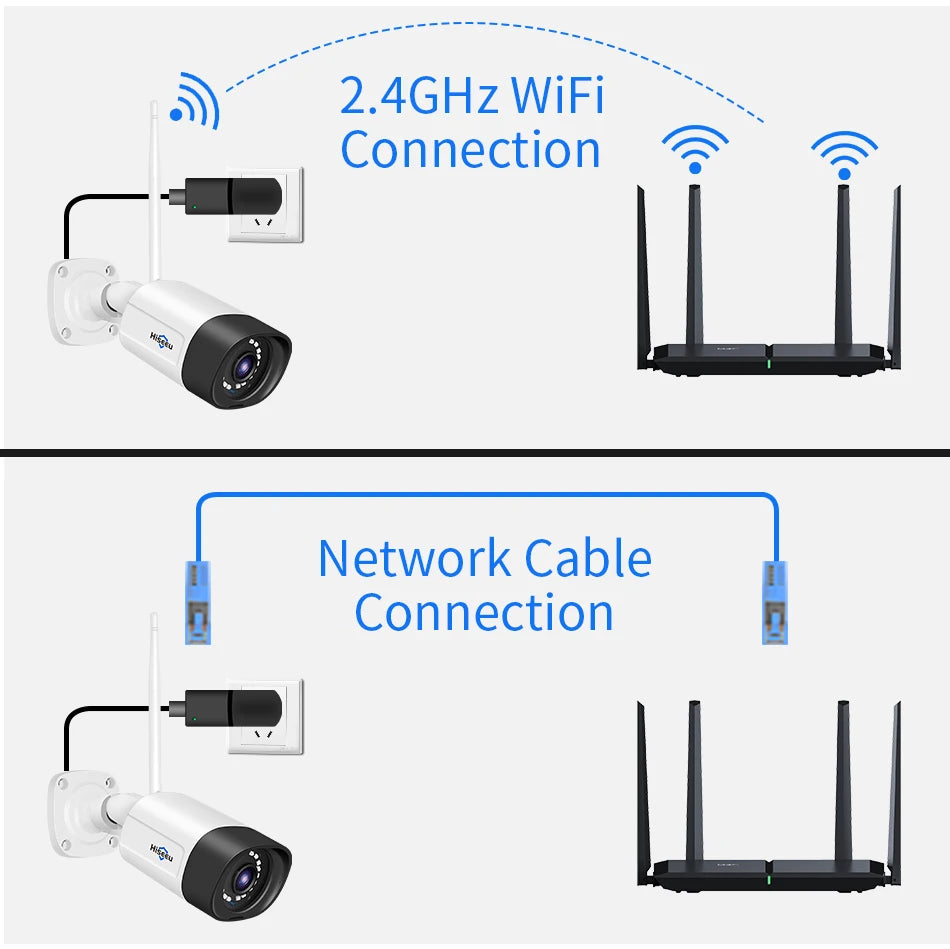 Hiseeu 1536P Wireless IP Camera 3.6mm Lens Waterproof Security WiFi Camera for Hiseeu Wireless CCTV System Kits IP Pro APP View