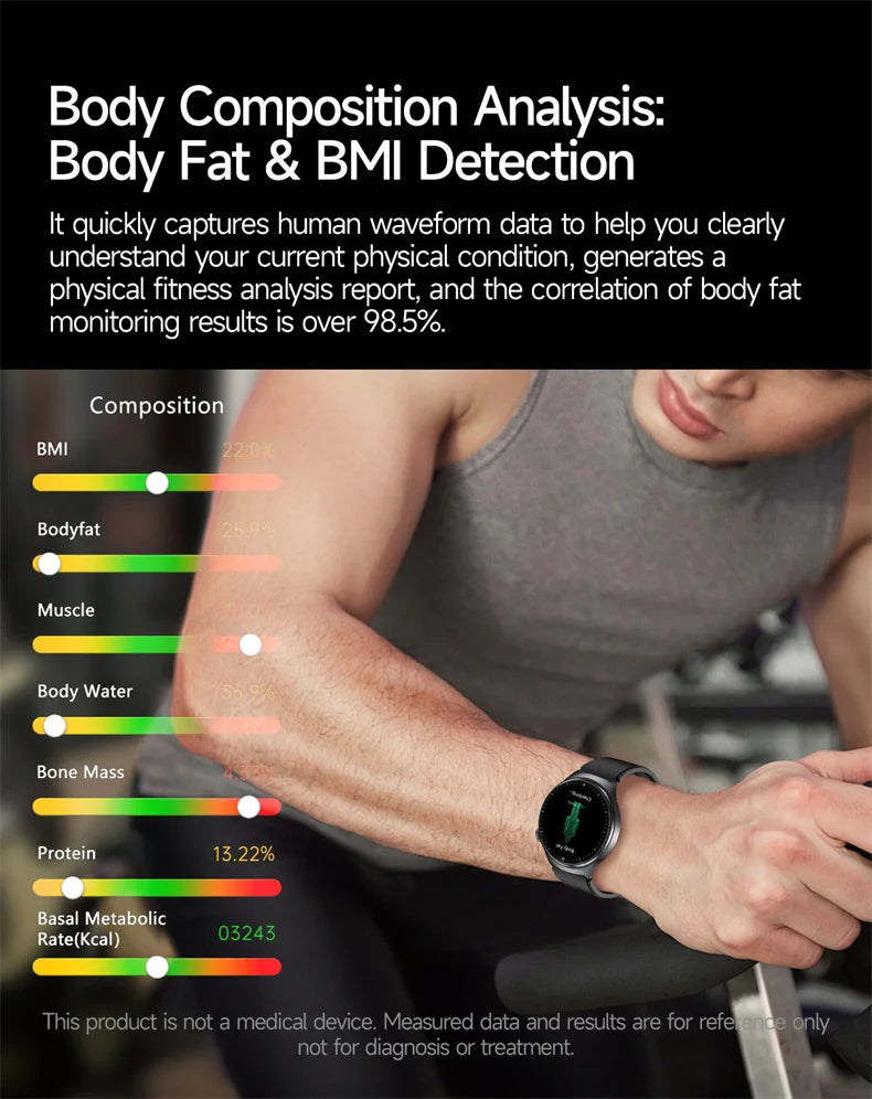 2026New Health Sport ECG AI Diagnosis Smart Watches Men Heart Rate Blood Pressure IP68 Waterproof Smartwatches For Men women