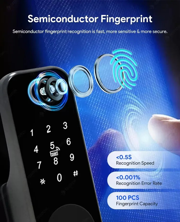 Waterproof Fingerprint Lock Tuya Wifi Remote Control Bluetooth TTLock App Mechanical Electronic Smart Door Lock For home