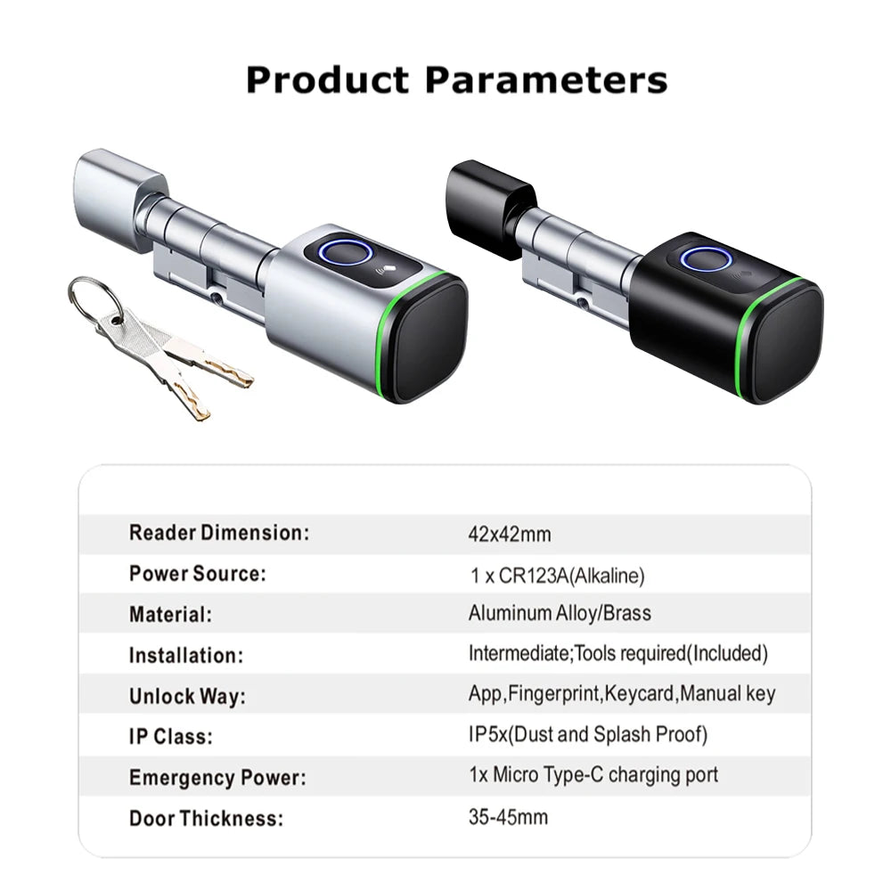 Zemismart BLE Smart Electronic DoorLock Work with Tuya DIY Cylinder Core Fingerprint APP Keys IC Card Unlock for Home Hotels