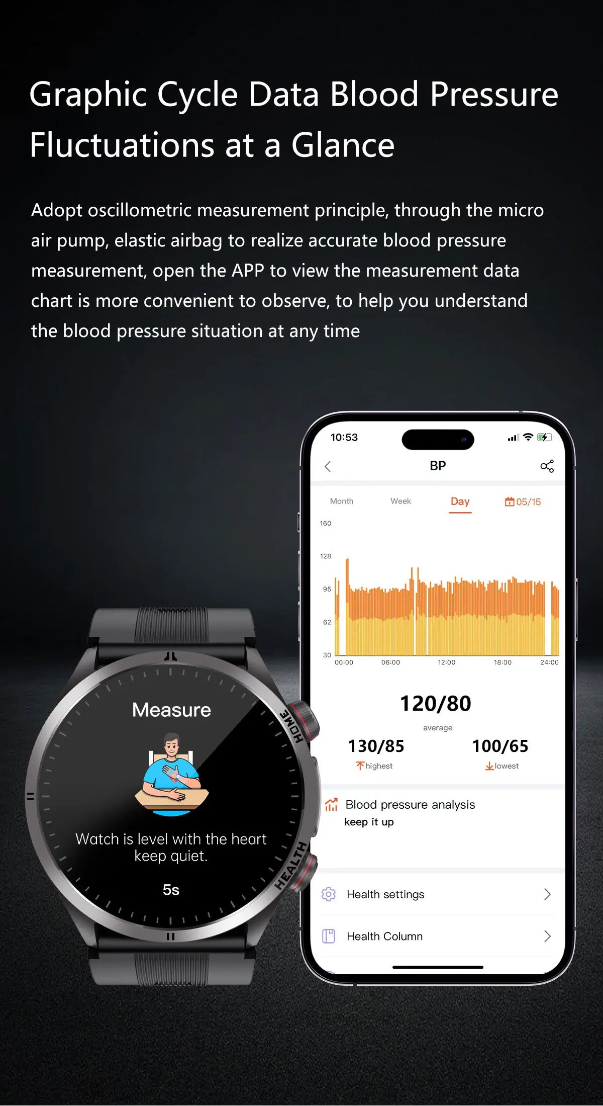 Smartwatch AMOLED Screen Call ECG Sport Watchs Air pump Measurement BP Micro physical examination AI dial Smart Watch Men Women