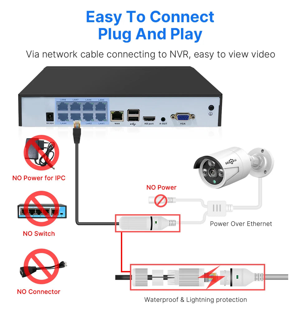 Hiseeu 5MP 3MP 8CH POE NVR Video Audio Record ONVIF CCTV IP Security Surveillance Camera System Kit Set Outdoor House Waterproof