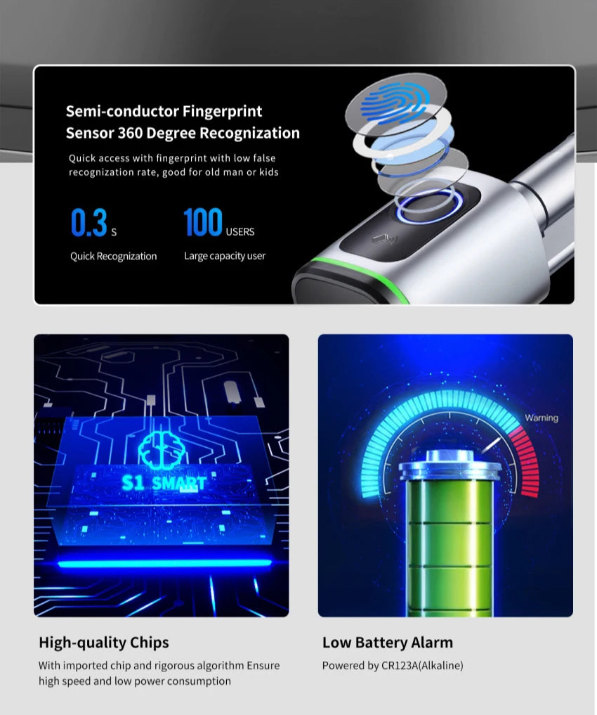 Zemismart BLE Smart Electronic DoorLock Work with Tuya DIY Cylinder Core Fingerprint APP Keys IC Card Unlock for Home Hotels