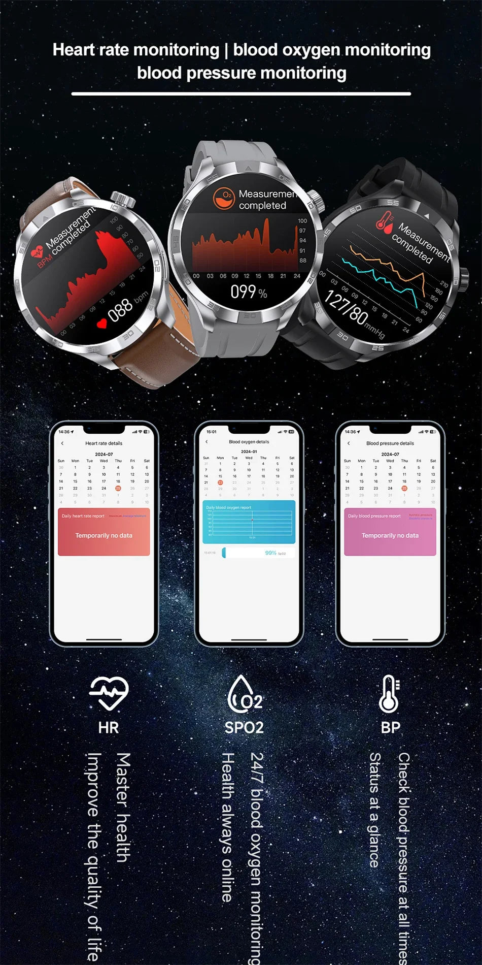 2026 Smart Watch Always display AMOLED NFC Bluetooth Call GPS trajectory Waterproof Health Sport Smartwatch Men for Android iOS