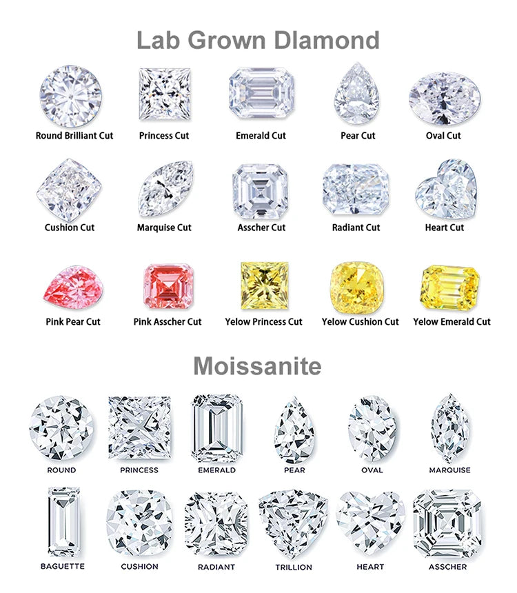 JOVOVASMILE 3 Carat Yellow Moissanite Au 750 Rings 7x9mm Brilliant Cushion Cut Real Original 18k Gold Two-Tone Fine Jewelry