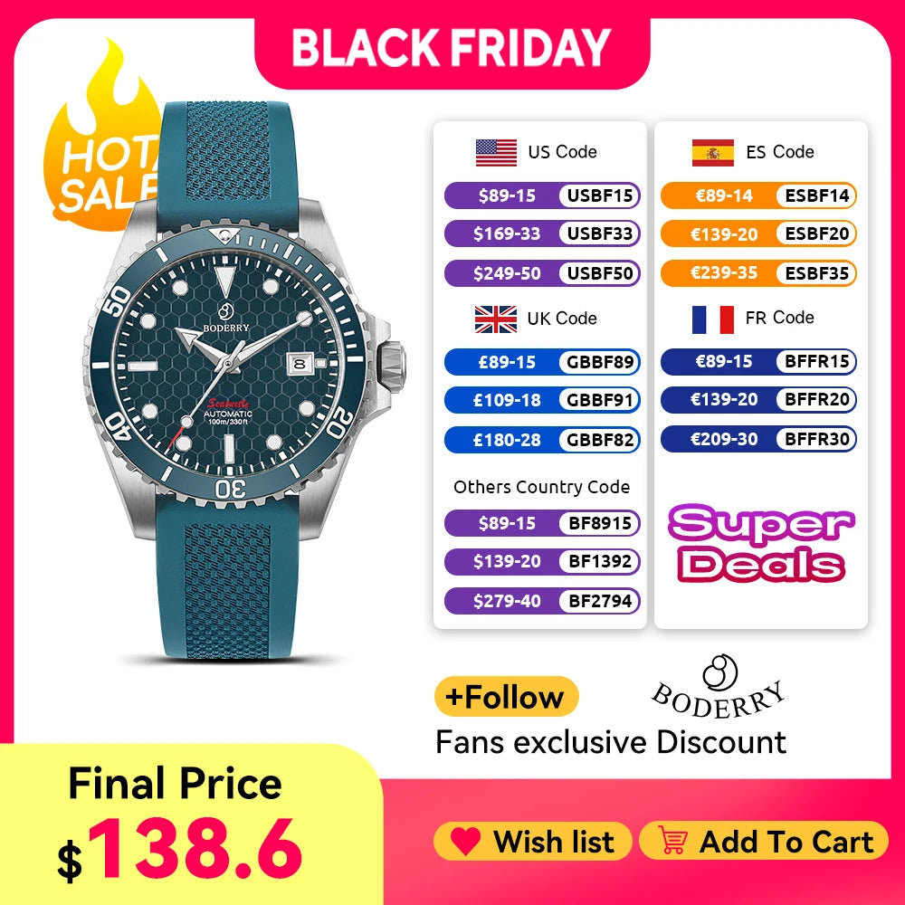 Boderry Seaturtle Titanium Diver Watch Men Luxury Bronze Watches Automatic Mechanical Wristwatch Sport 200M Waterproof Luminous