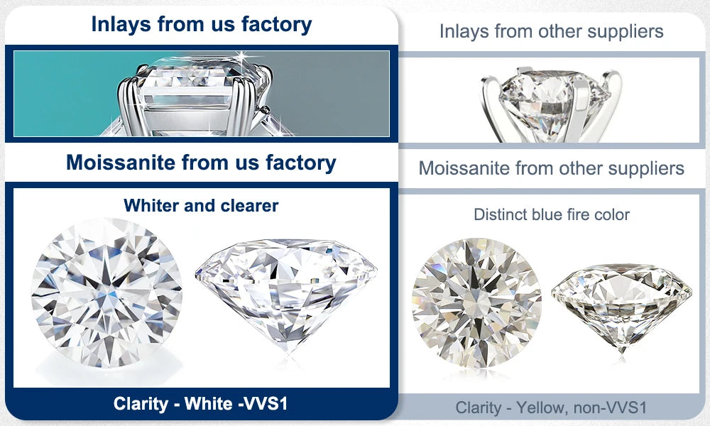 Luxury 18k Gold Plated Women Ring 1ct D vvs1 Moissanite 925 Silver Wedding Band High Quality Engagement Gift Fine Jewelry