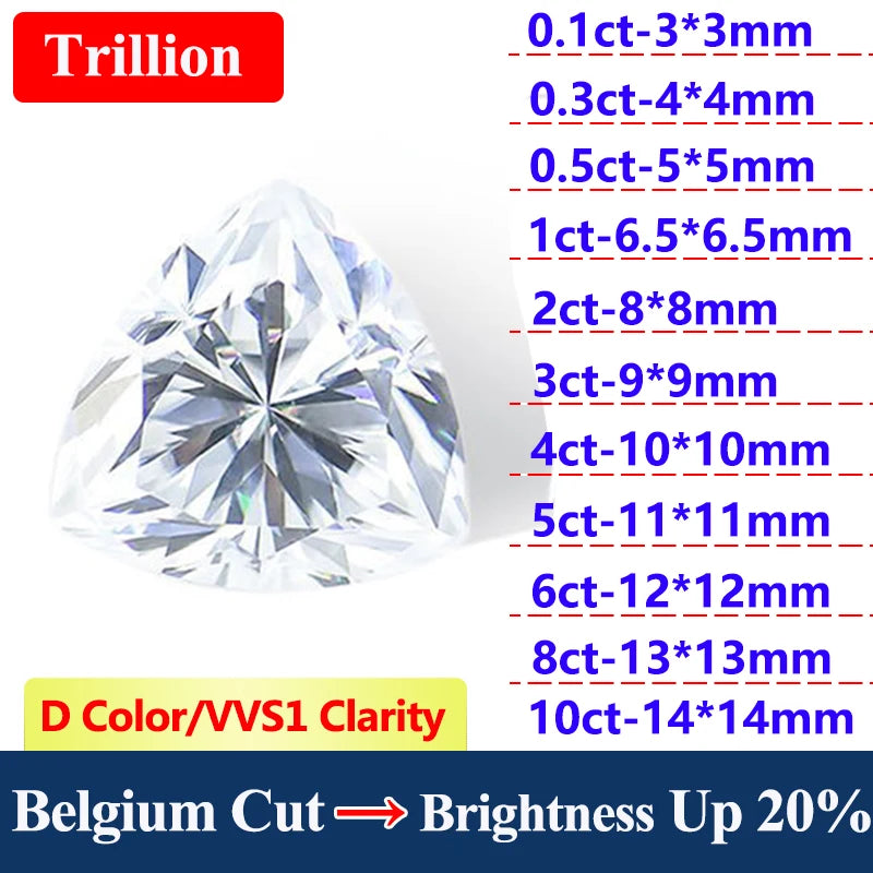 [3EX Cut] Top Belgium Cut Moissanite Stone D Color Pear Cut Gemstones Lab Grown Diamond Loose Moissanite Stone with GRA