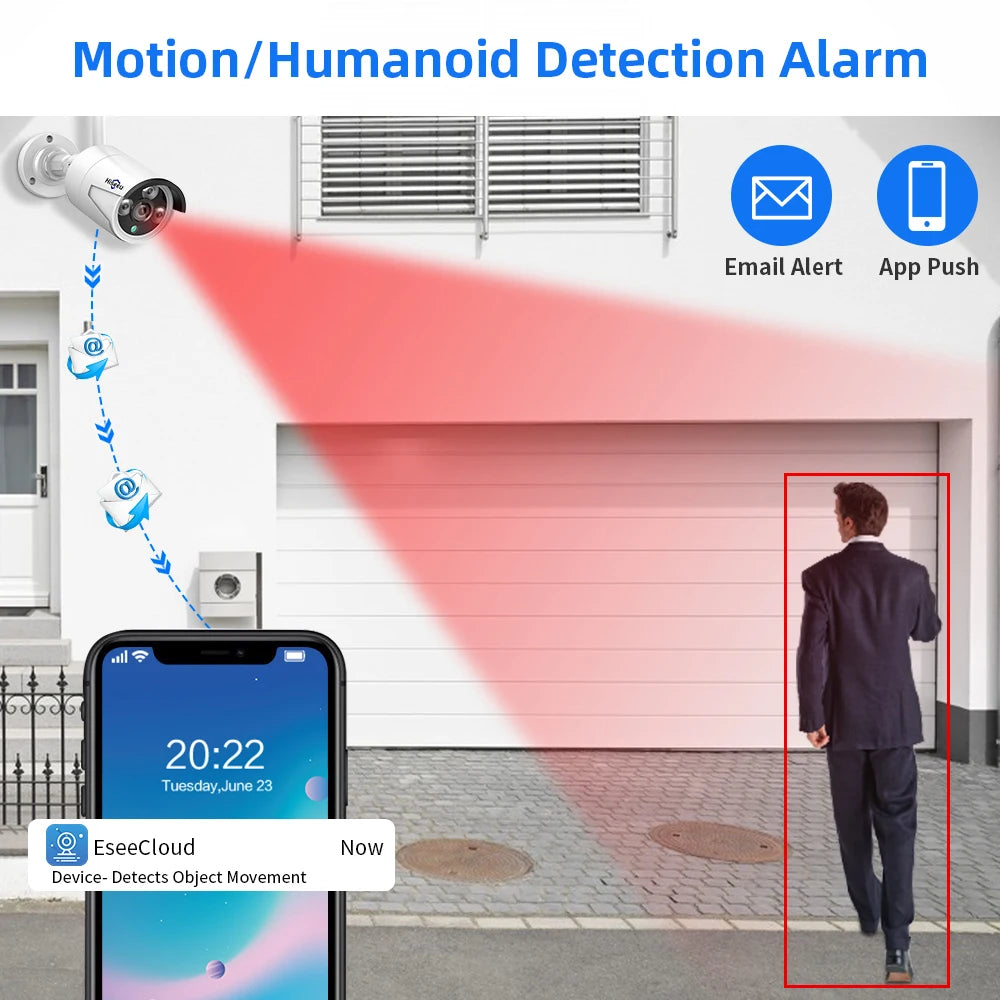 Hiseeu 1536P Wireless IP Camera 3.6mm Lens Waterproof Security WiFi Camera for Hiseeu Wireless CCTV System Kits IP Pro APP View