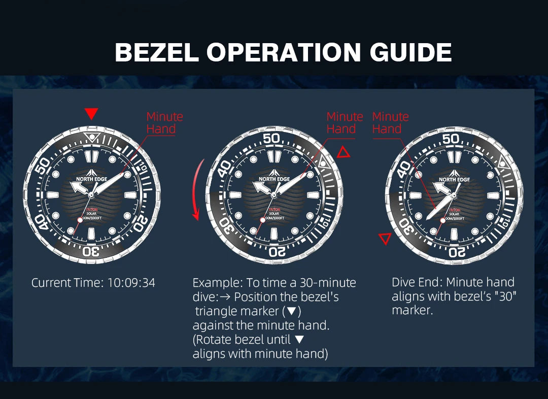 NORTH EDGE 2025 New TRITON Solar Powered Dive Watch Men Luxury Quartz Watches For Men 316L Stainless Steel Case Waterproof 300M