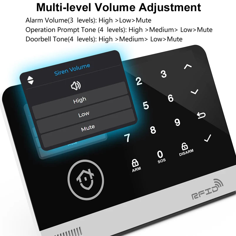 Wireless Tuya APP SIM GSM Home RFID Burglar Security LCD Touch Keyboard WIFI GSM Alarm System Sensor kit Russian,Spanish Voice