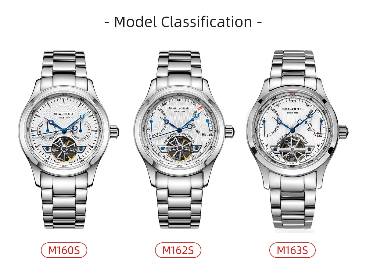 2025 Seagull Men's Automatic Mechanical Watch Multifunction Dial Calendar Sapphire Steel Band Men's Wristwatch reloj hombre M162