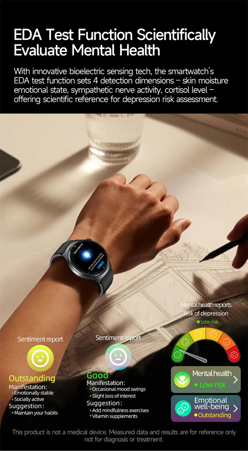 2026New Health Sport ECG AI Diagnosis Smart Watches Men Heart Rate Blood Pressure IP68 Waterproof Smartwatches For Men women