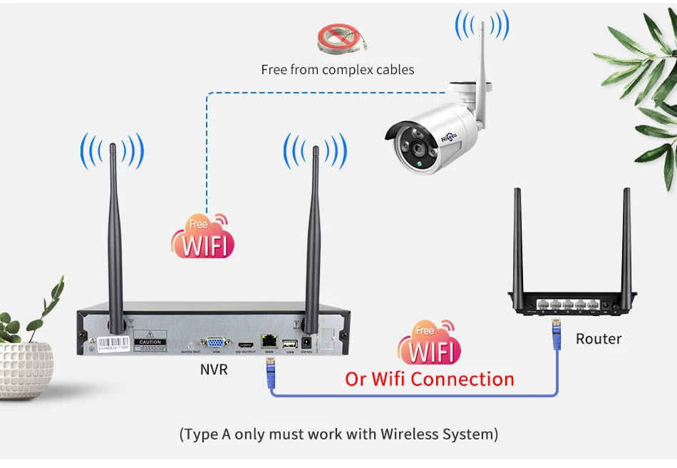 Hiseeu 1536P Wireless IP Camera 3.6mm Lens Waterproof Security WiFi Camera for Hiseeu Wireless CCTV System Kits IP Pro APP View