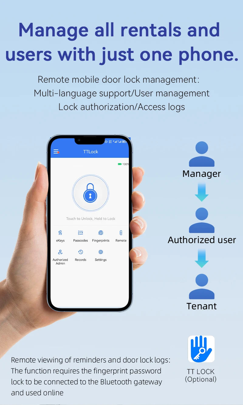 Tuya Smart Fingerprint Door TT Lock Electronic Lock with Password/Key/Card/Tuya APP Unlock Home Protection Smart Life Control