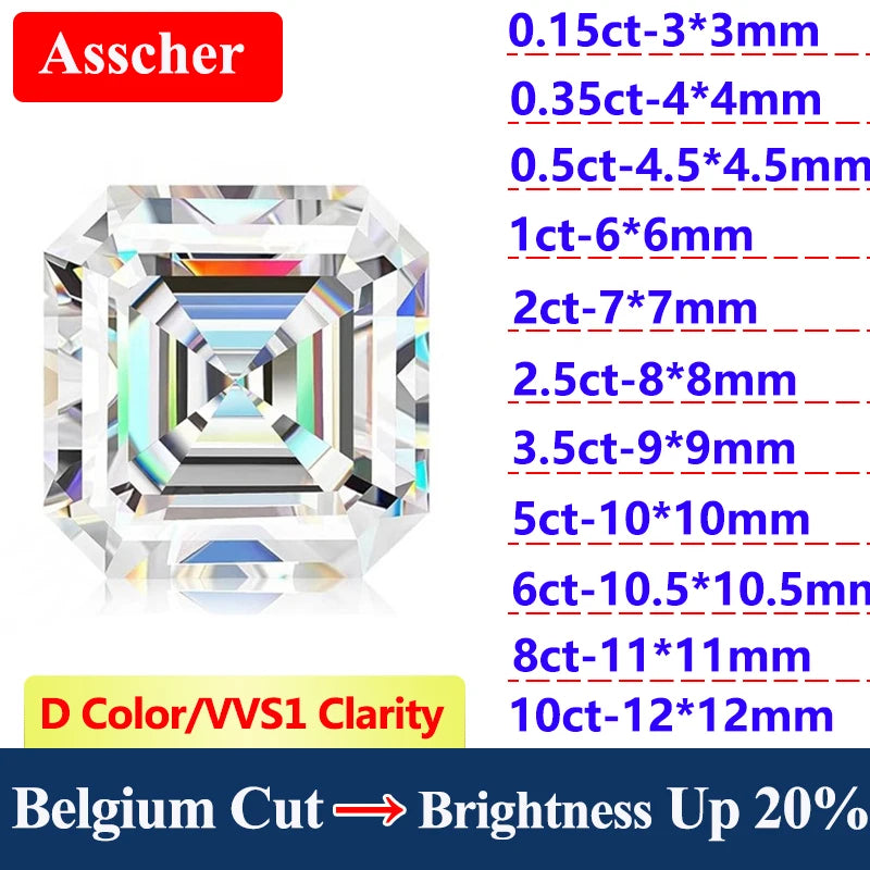 [3EX Cut] Top Belgium Cut Moissanite Stone D Color Pear Cut Gemstones Lab Grown Diamond Loose Moissanite Stone with GRA