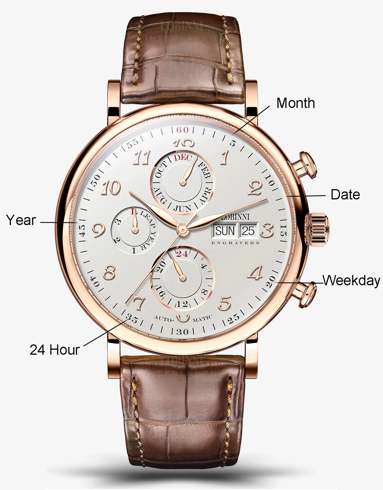 LOBINNI Luxury Brand Switzerland Perpetual Calendar Automatic Mechanical Men's Watches Sapphire Multi-function Clock L13019-8