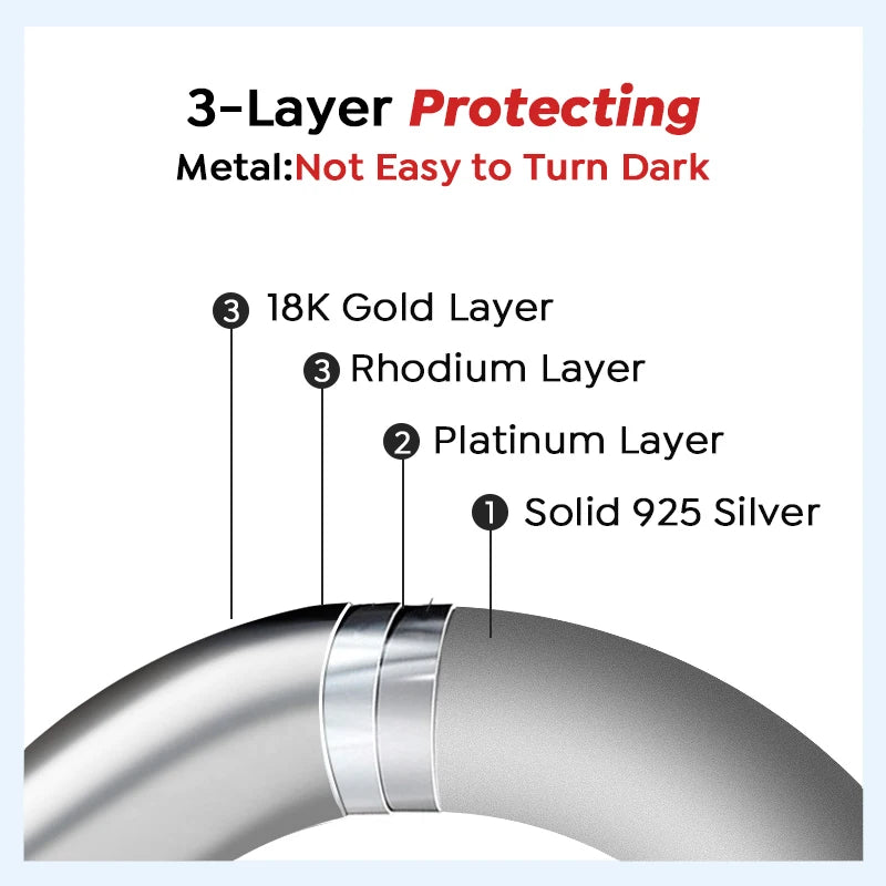 GRA Dazzling 10CT Real Moissanite Diamond Anniversary Rings For Women Original 925 Sterling Silver Best Quality Fine Jewelry