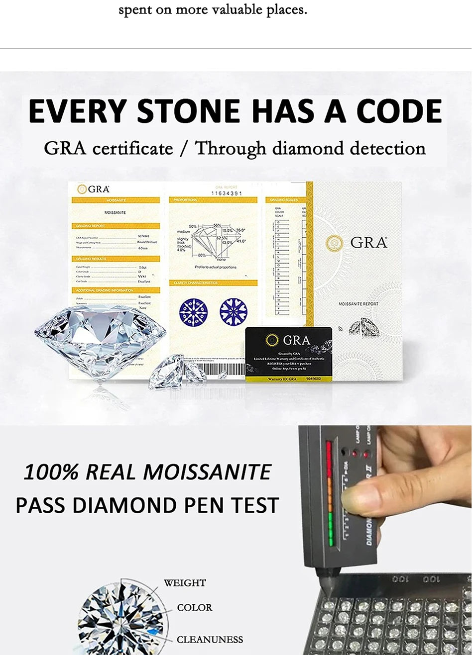 PERFANY 0.5/1/2CT Heart-Shaped Cut Moissanite Women's Ring S925 Pure Silver Laboratory Certified Diamond Wedding Luxury Jewelry