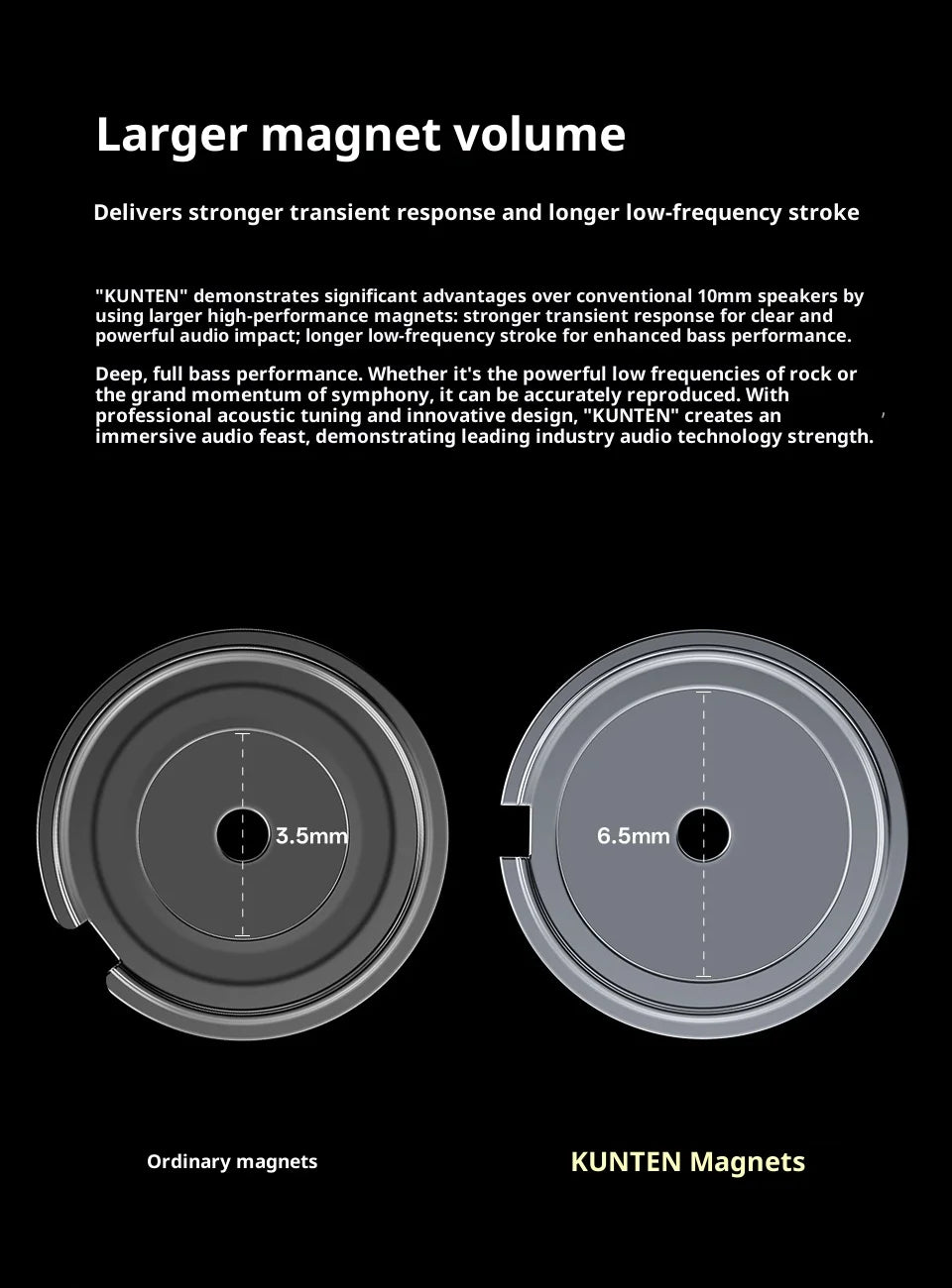 Kz Gk Kunten Dynamic Drive Headphones Hifi 2pin Heavy Bass Earbuds Metal Headphones Detachable Sports Gamer Headphones Custom